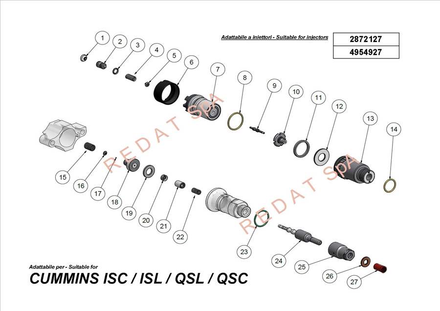 CUMMINS ISC / ISL / QSL / QSC